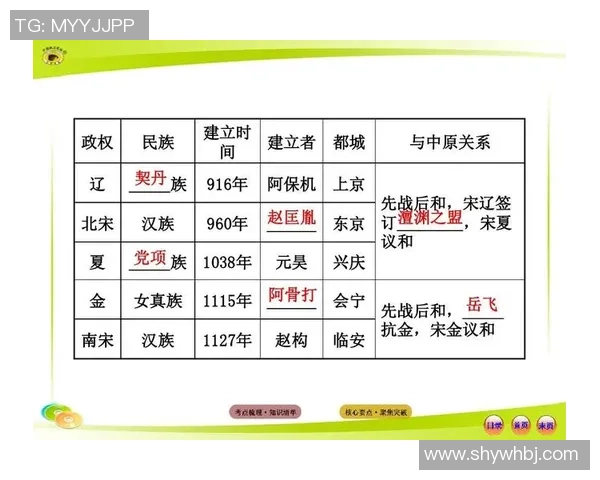 探索埃斯特旺的魅力与历史深度，感受独特文化的交融与传承