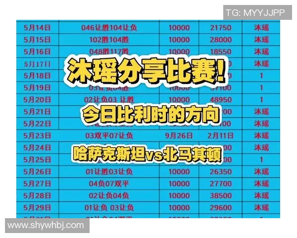 日本与哈萨克足球比赛直播实时比分更新及精彩瞬间回顾