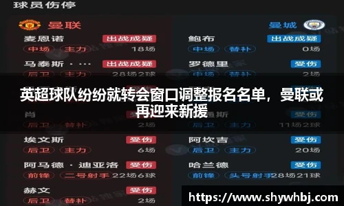 英超球队纷纷就转会窗口调整报名名单，曼联或再迎来新援