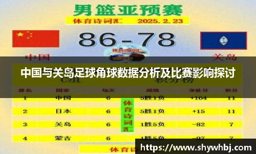 中国与关岛足球角球数据分析及比赛影响探讨