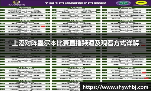 上港对阵墨尔本比赛直播频道及观看方式详解